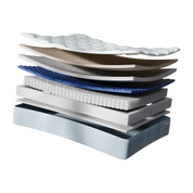 CopperWELL® Hybrid 13" Mattress