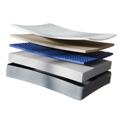 CopperWELL® 12" Mattress