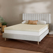 CopperWELL® Mattress Topper