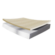 CopperWELL® Mattress Topper