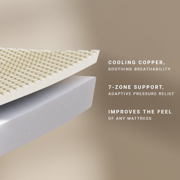 CopperWELL® Mattress Topper