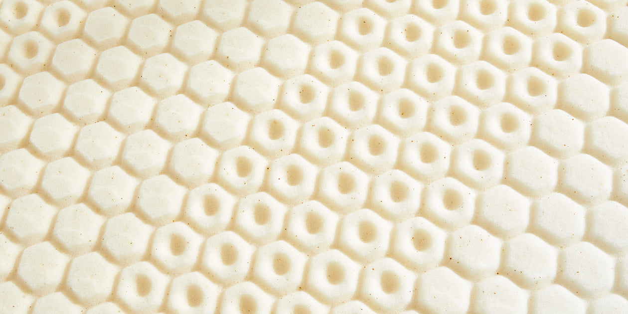 CopperWELL® Mattress Topper