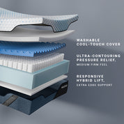 ENGAGE HYBRID 12″ MATTRESS