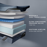 ENGAGE 12″ MATTRESS