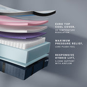 ENGAGE ELITE HYBRID 14″ MATTRESS