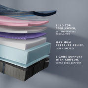 ENGAGE ELITE 14″ MATTRESS