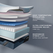 ENGAGE PRO HYBRID 12″ MATTRESS
