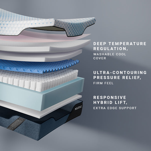ENGAGE PRO HYBRID 12″ MATTRESS