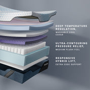 ENGAGE PRO HYBRID 13″ MATTRESS