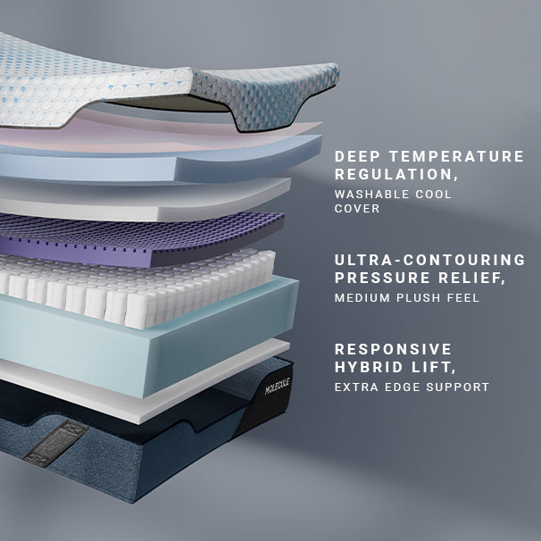 ENGAGE PRO HYBRID 13″ MATTRESS