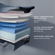 ENGAGE PRO 13″ MATTRESS