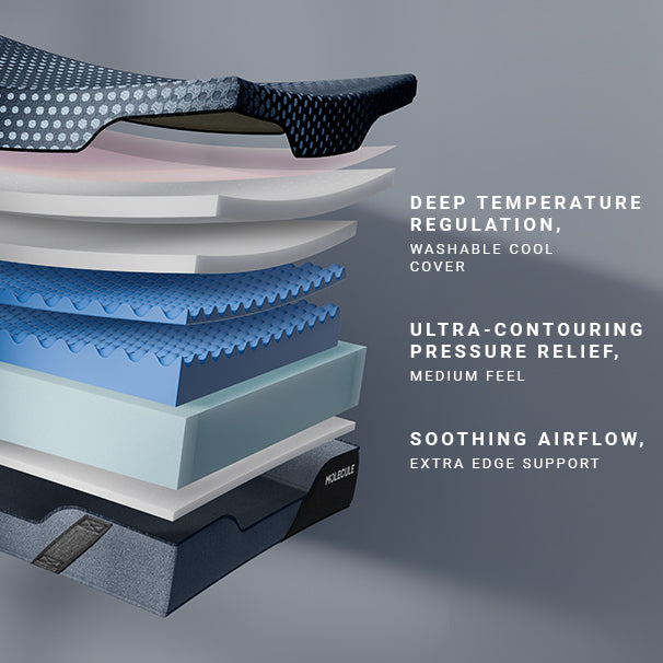 ENGAGE PRO 13″ MATTRESS