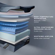 ENGAGE PRO 13″ MATTRESS