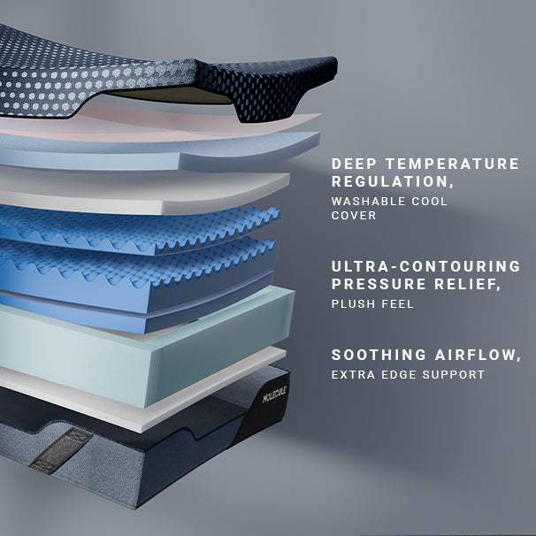 ENGAGE PRO 13″ MATTRESS