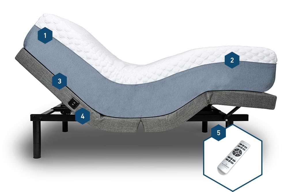 adjustable-bed-base-find-your-perfect-sleep_1024x1024_copy__1.jpg
